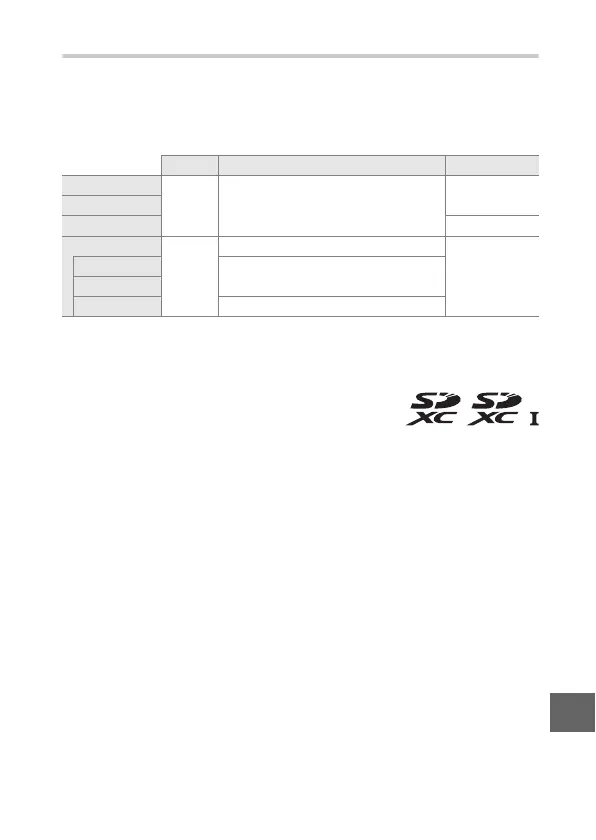 Page #185 background image