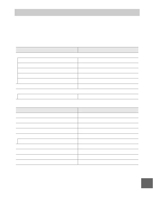Page #197 background image