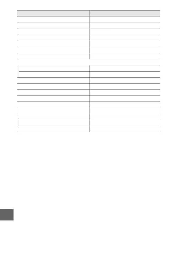 Page #198 background image