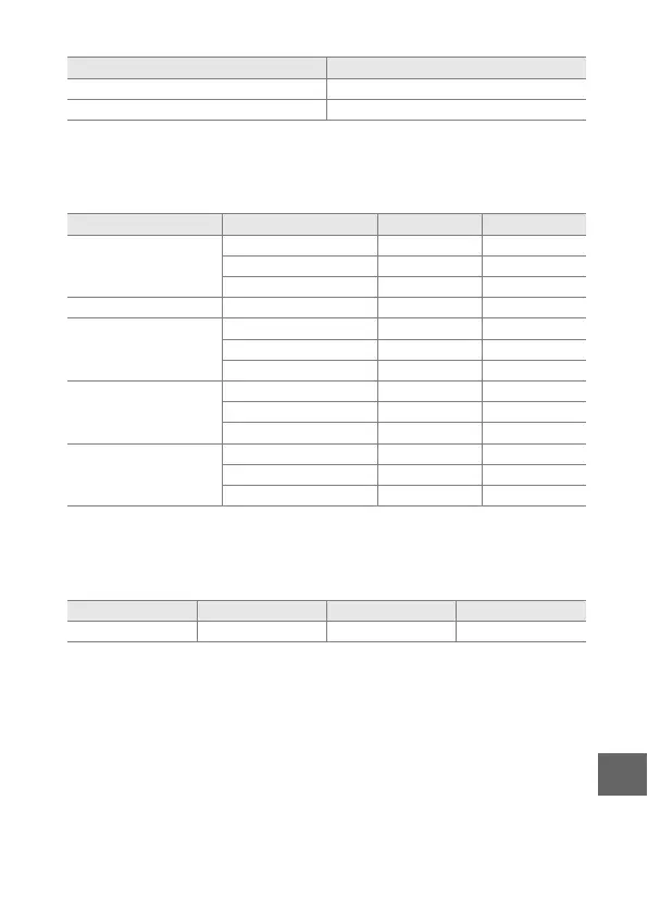 Page #201 background image