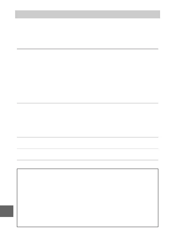 Page #202 background image