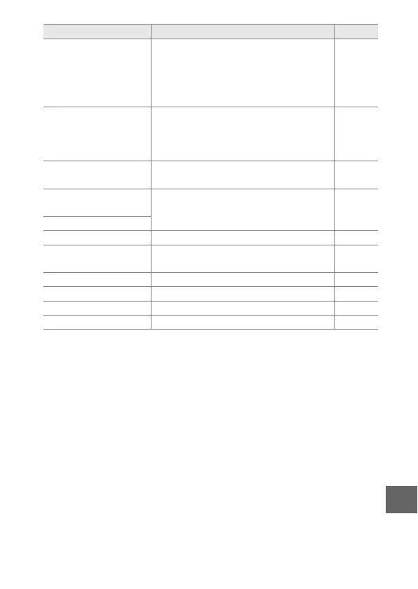 Page #209 background image