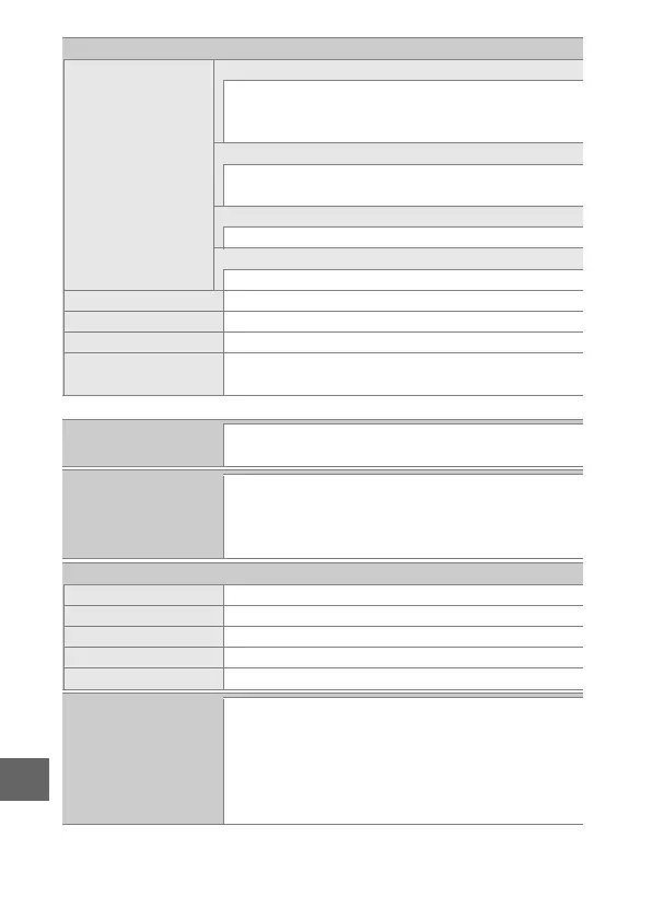Page #214 background image