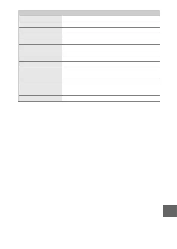 Page #217 background image