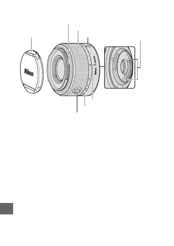 Page #218 background image