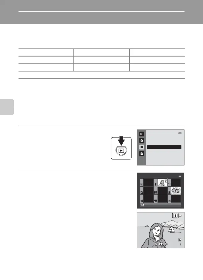 Page #98 background image