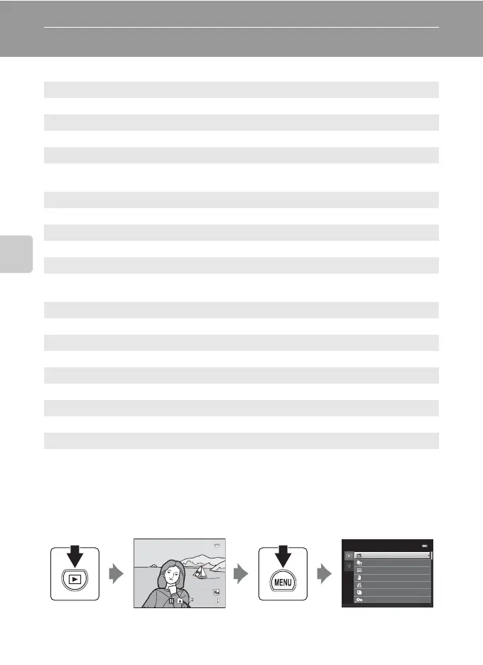 Page #104 background image