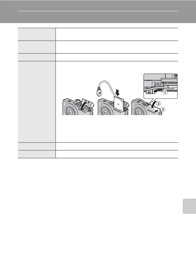 Page #171 background image