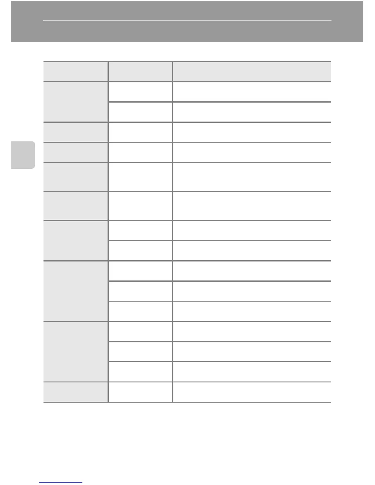 Page #115 background image