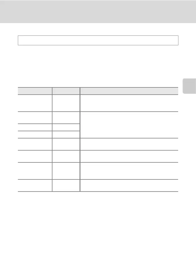 Page #57 background image