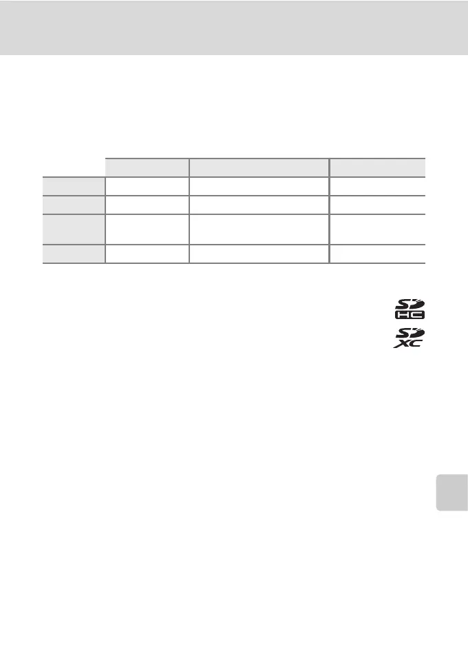 Page #189 background image