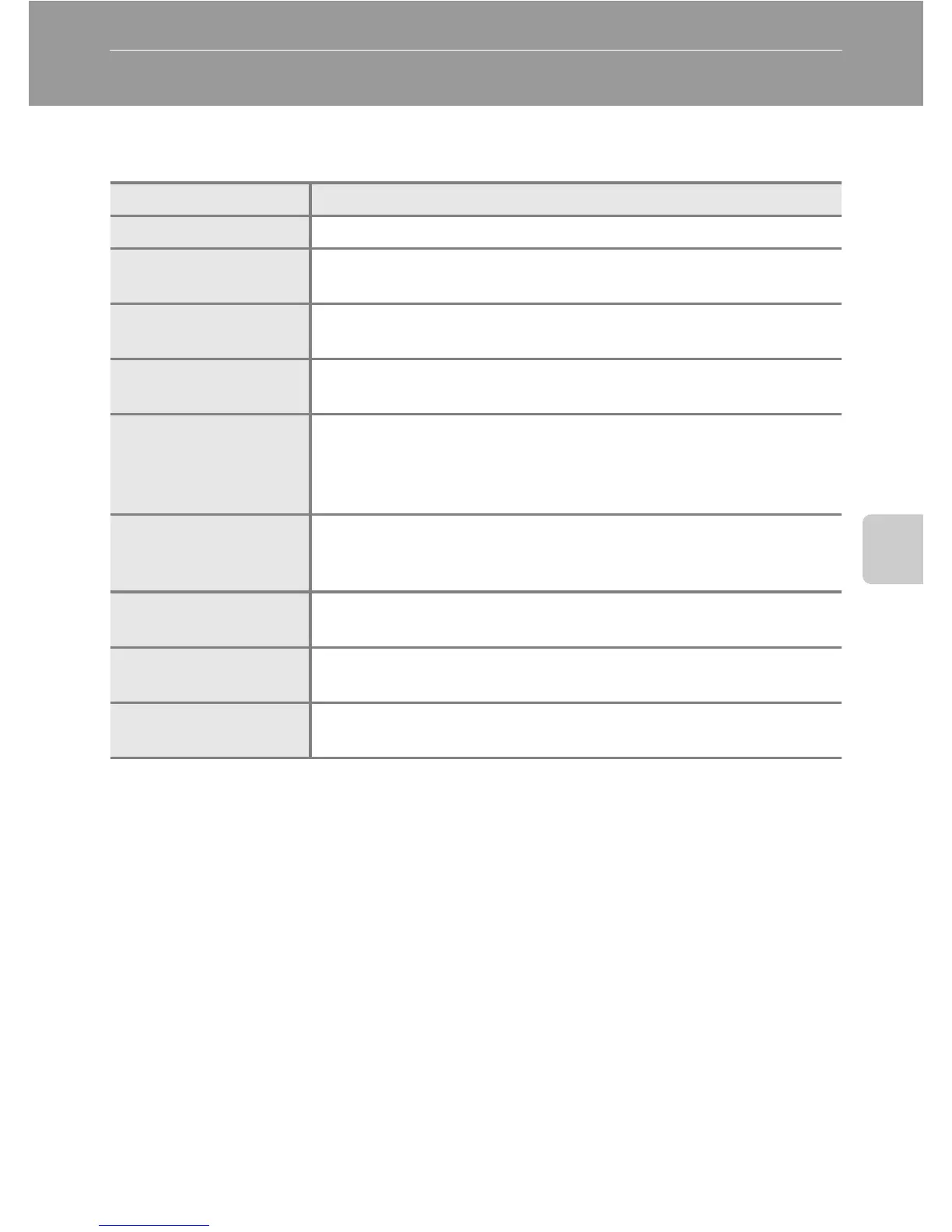 Page #150 background image