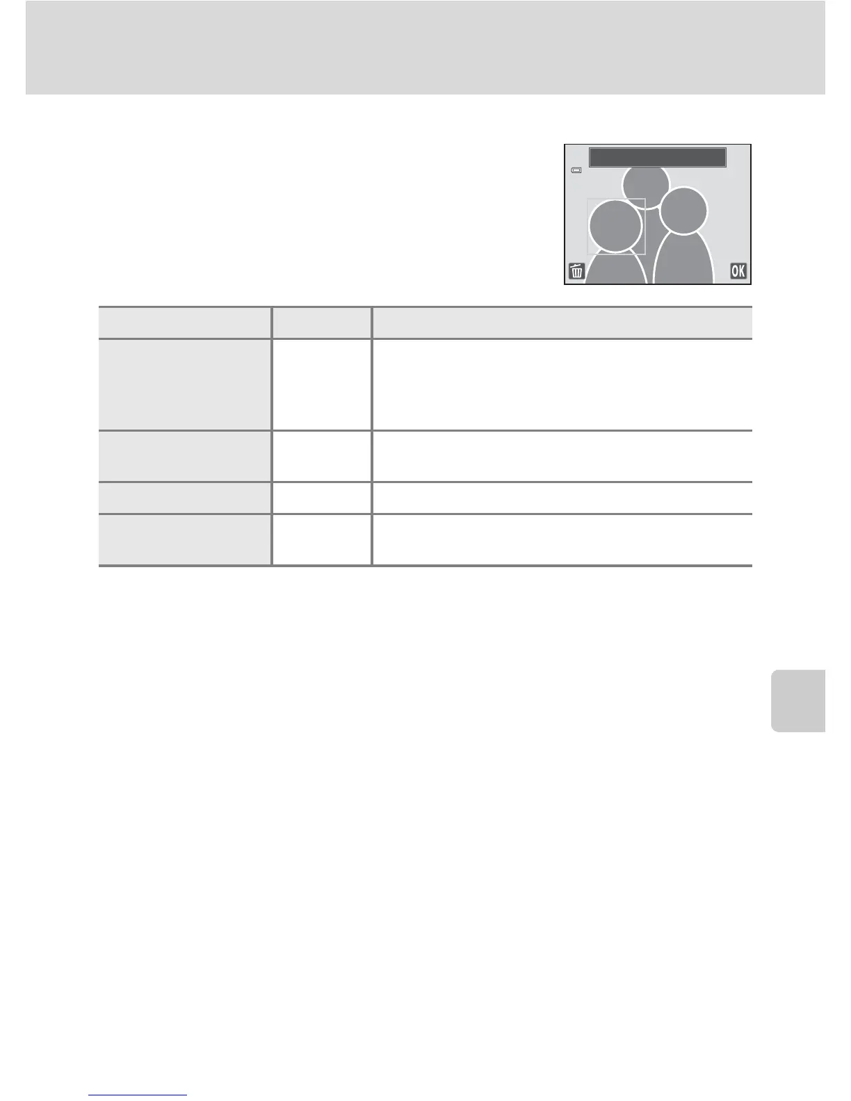 Page #204 background image