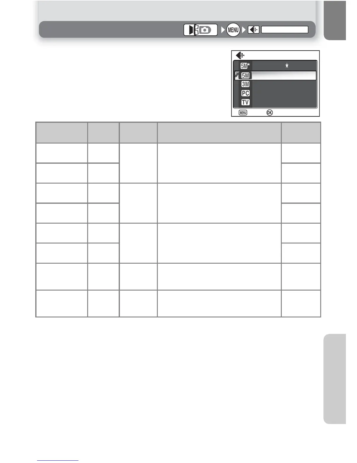 Page #77 background image