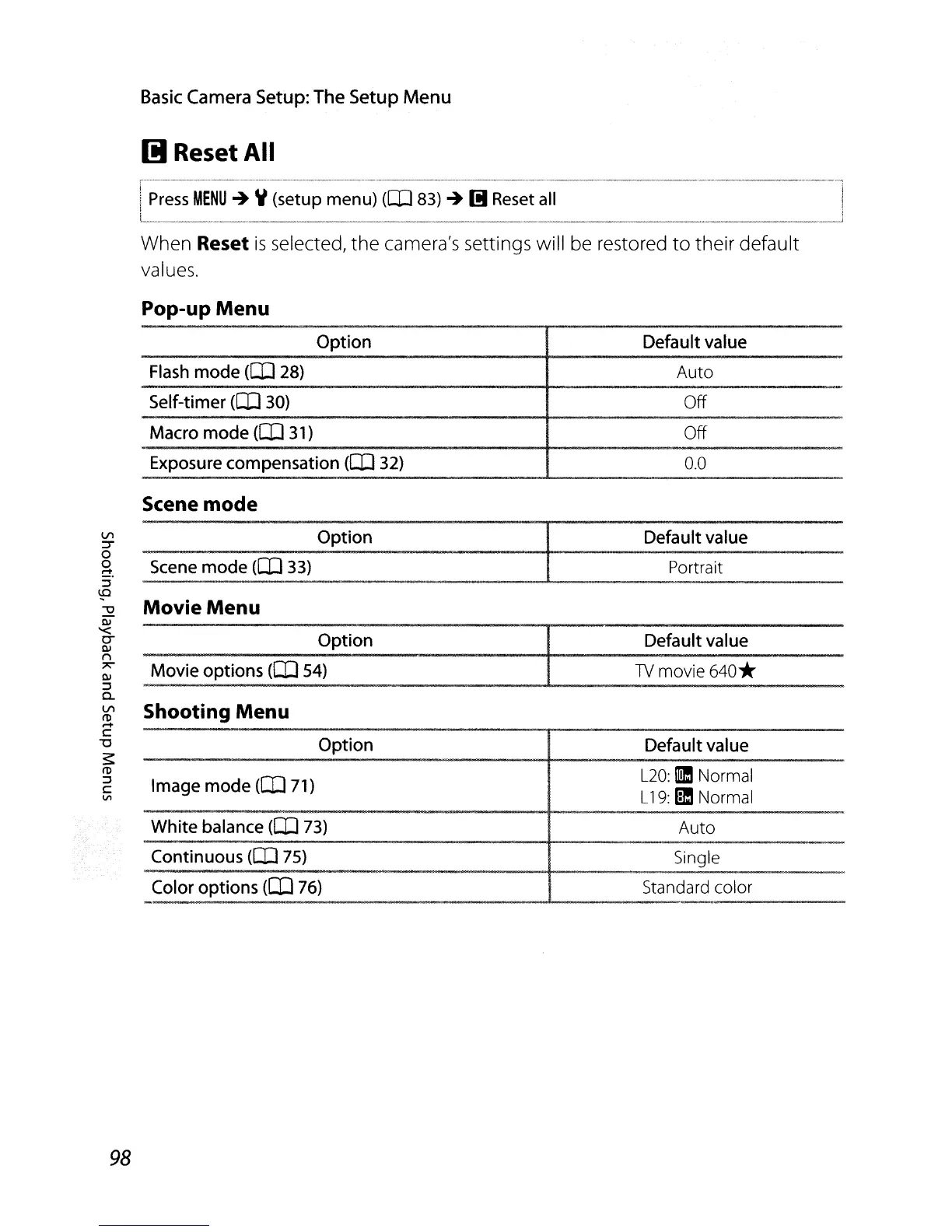 Page #110 background image