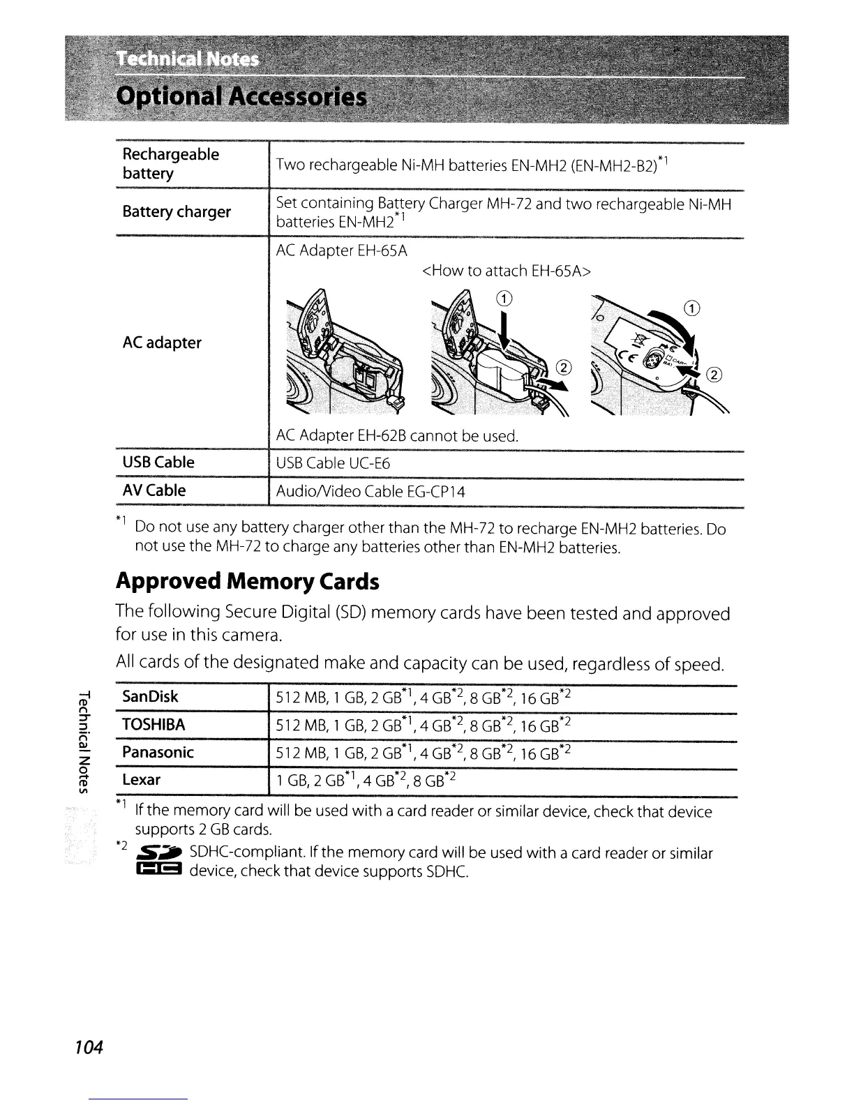 Page #116 background image
