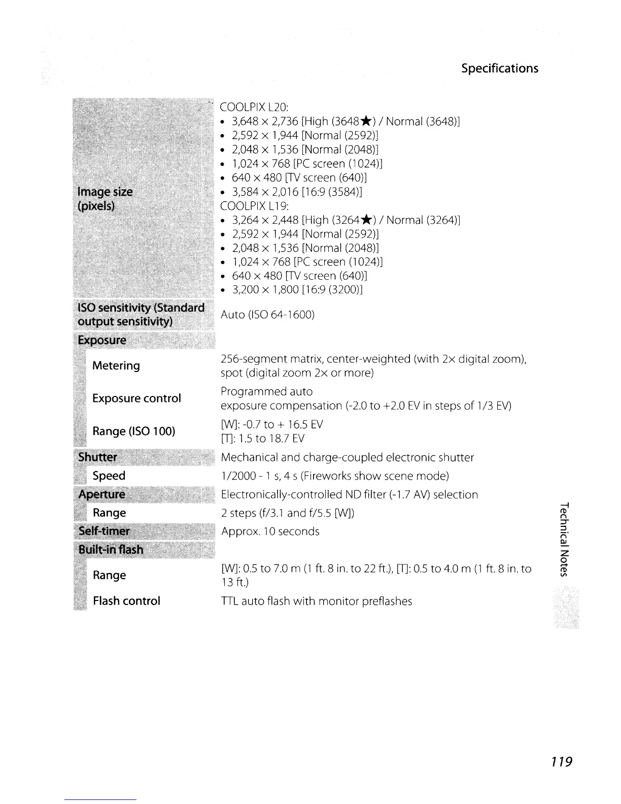Page #131 background image