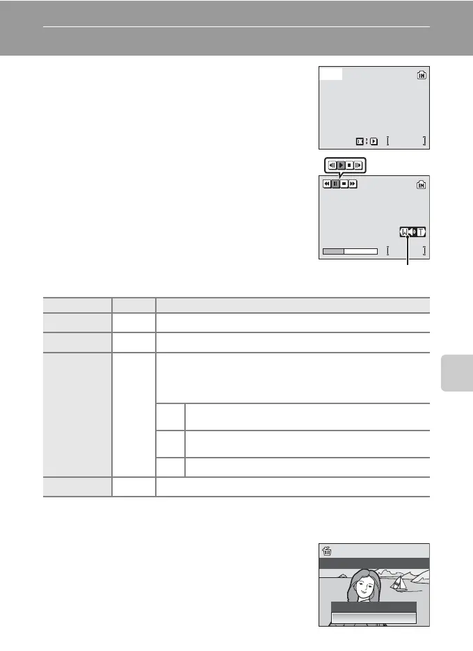 Page #73 background image