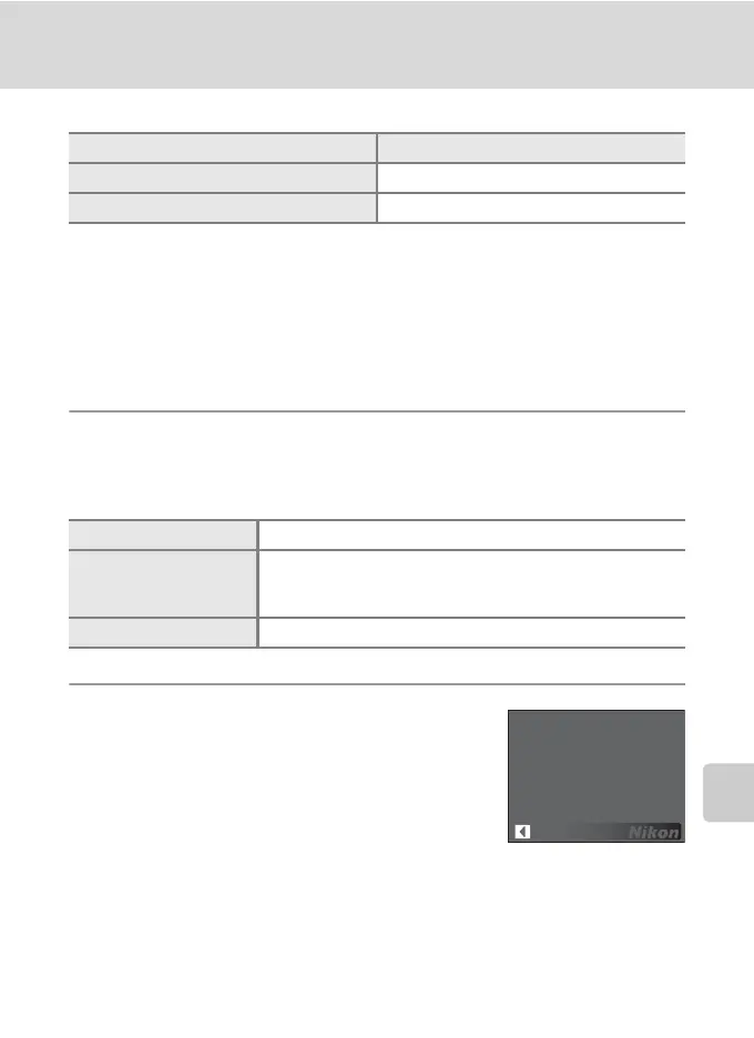 Page #129 background image