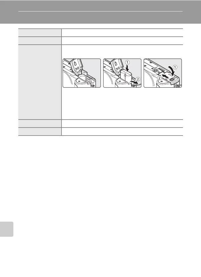 Page #130 background image