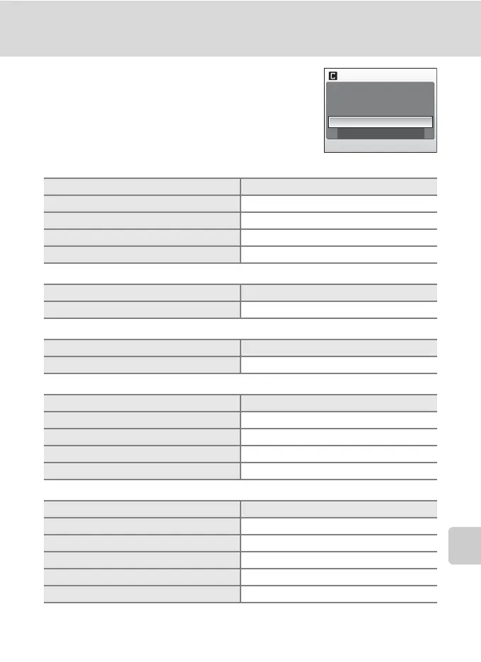 Page #131 background image