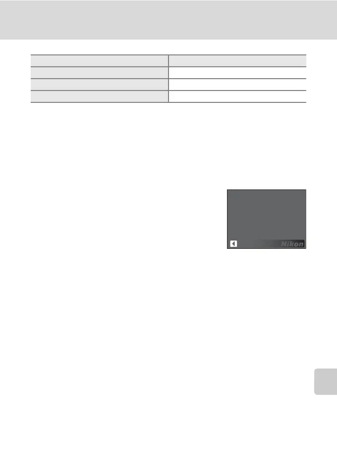 Page #133 background image