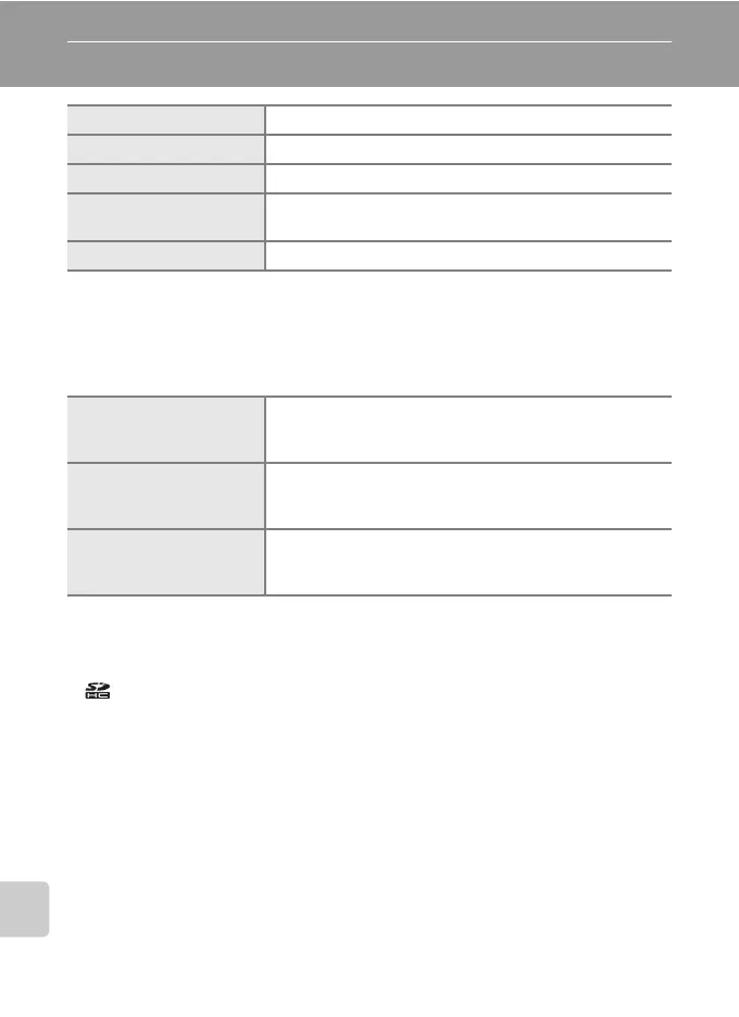 Page #134 background image