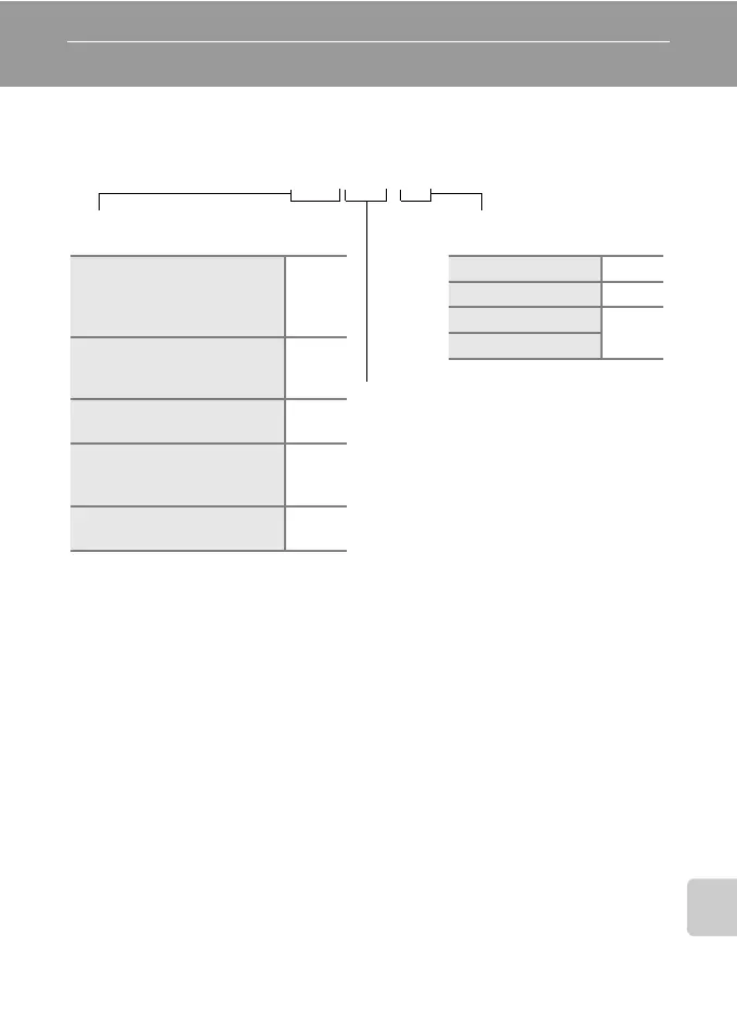 Page #135 background image