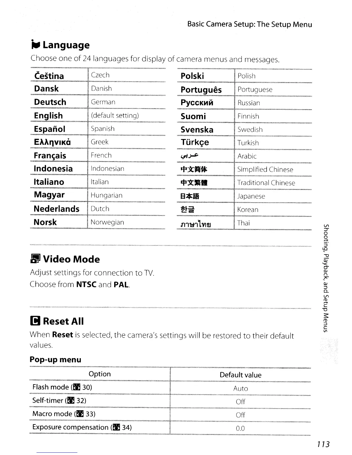 Page #125 background image