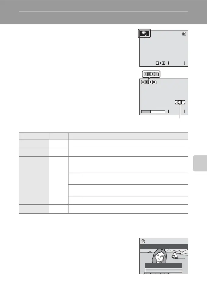Page #75 background image