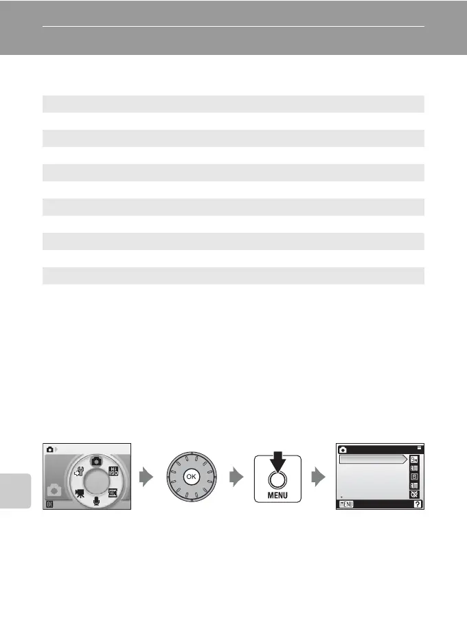 Page #94 background image