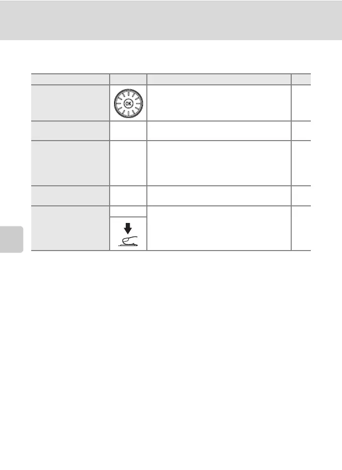 Page #78 background image