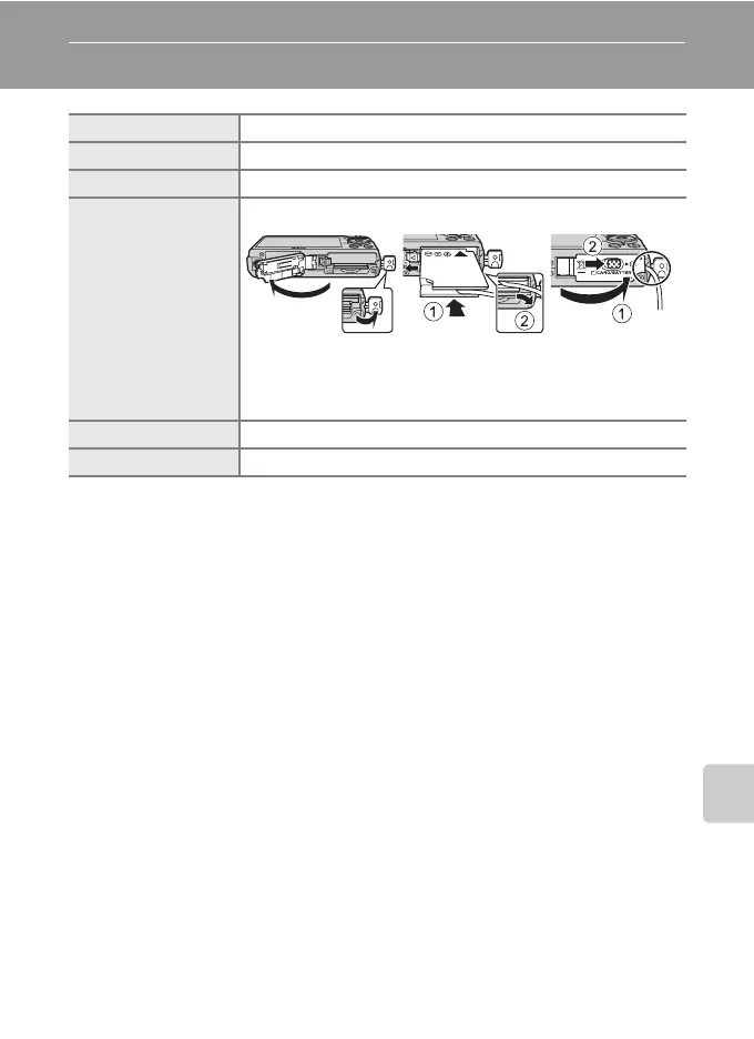 Page #149 background image