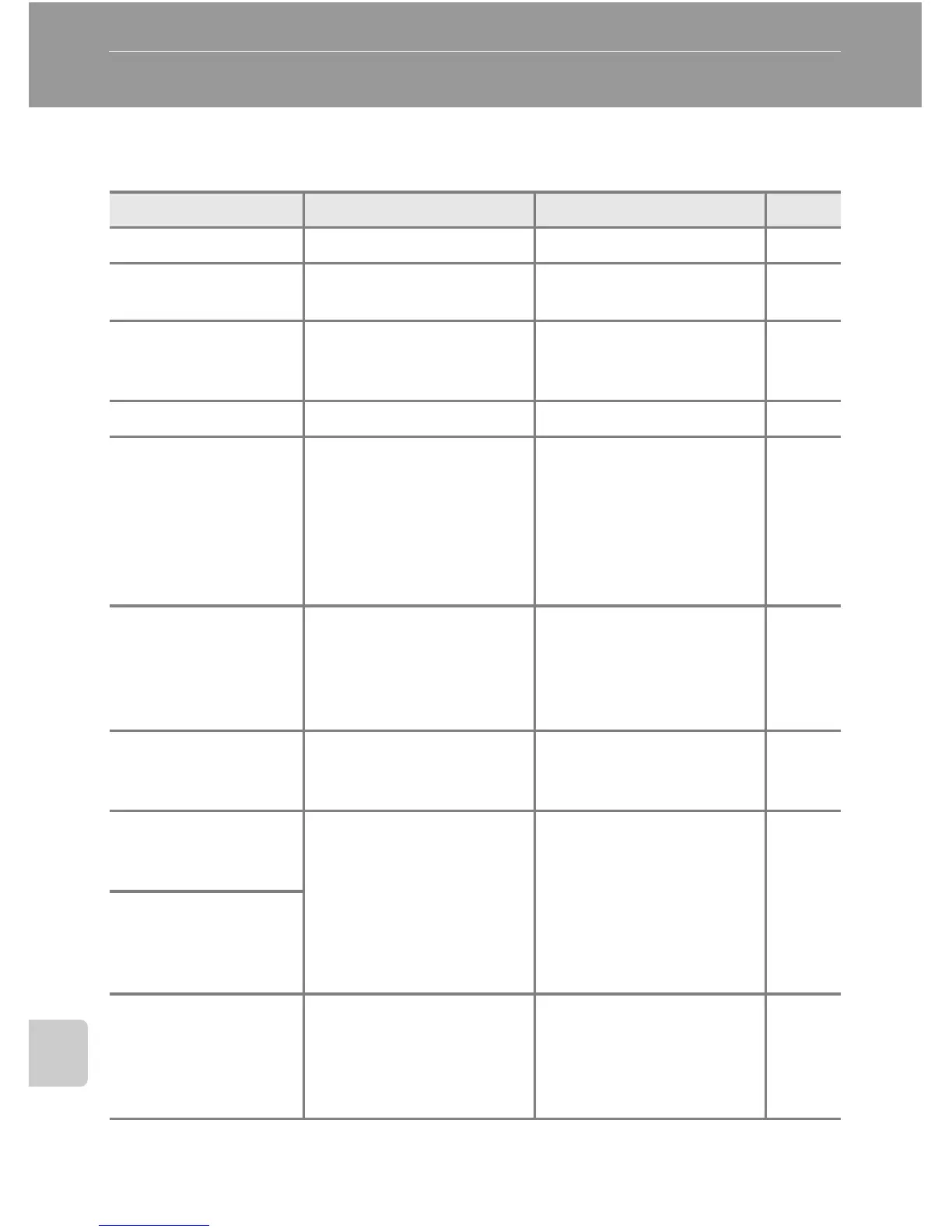 Page #126 background image