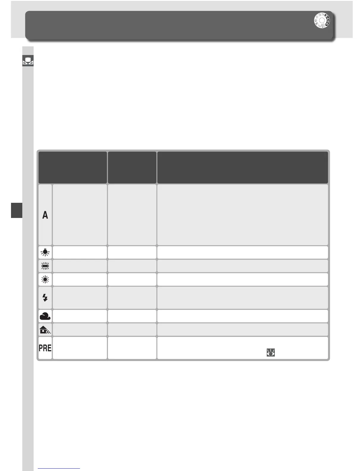 Page #58 background image