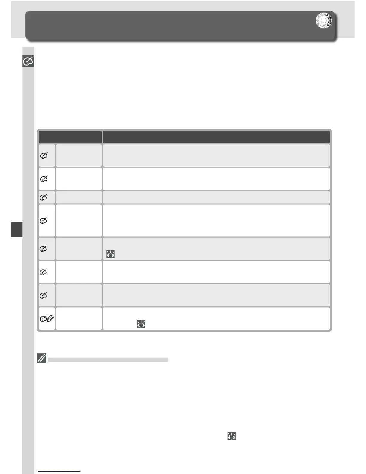 Page #66 background image