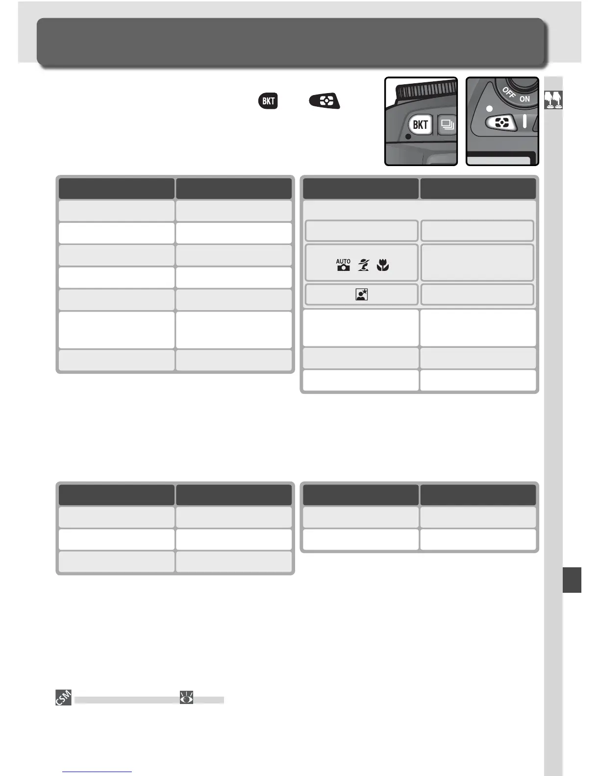 Page #121 background image