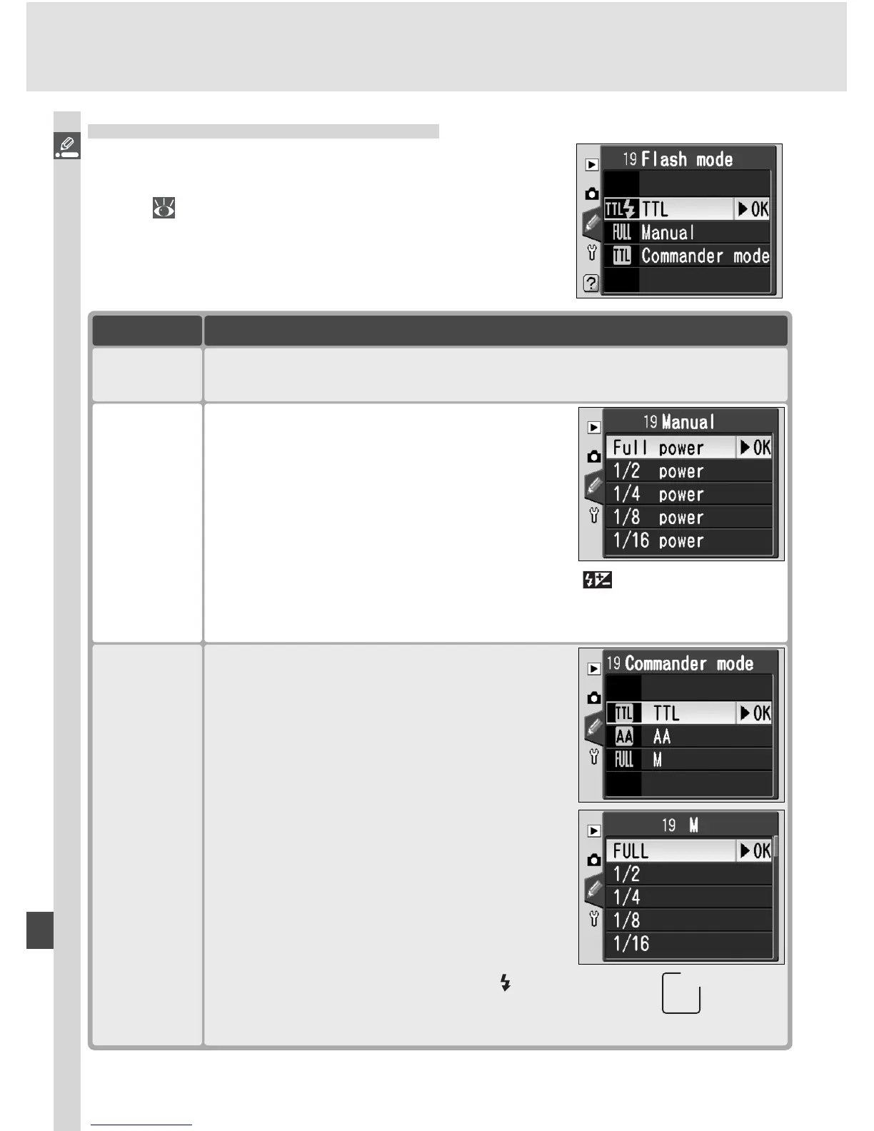 Page #160 background image