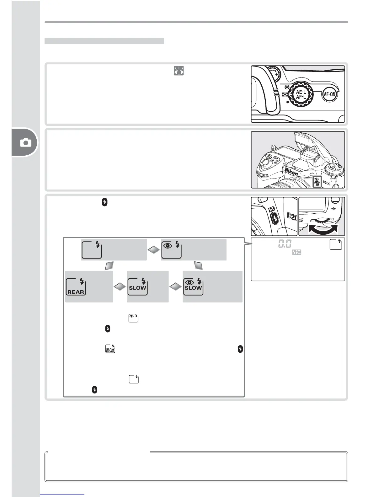 Page #88 background image