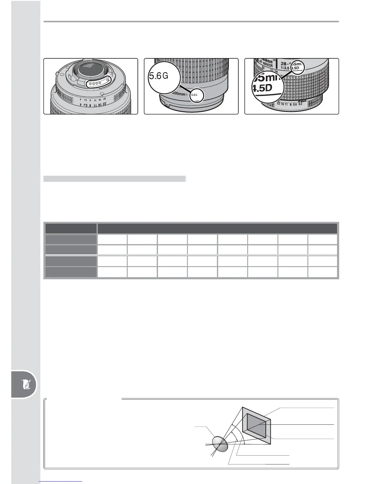 Page #186 background image