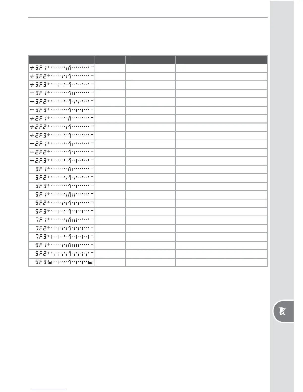 Page #207 background image