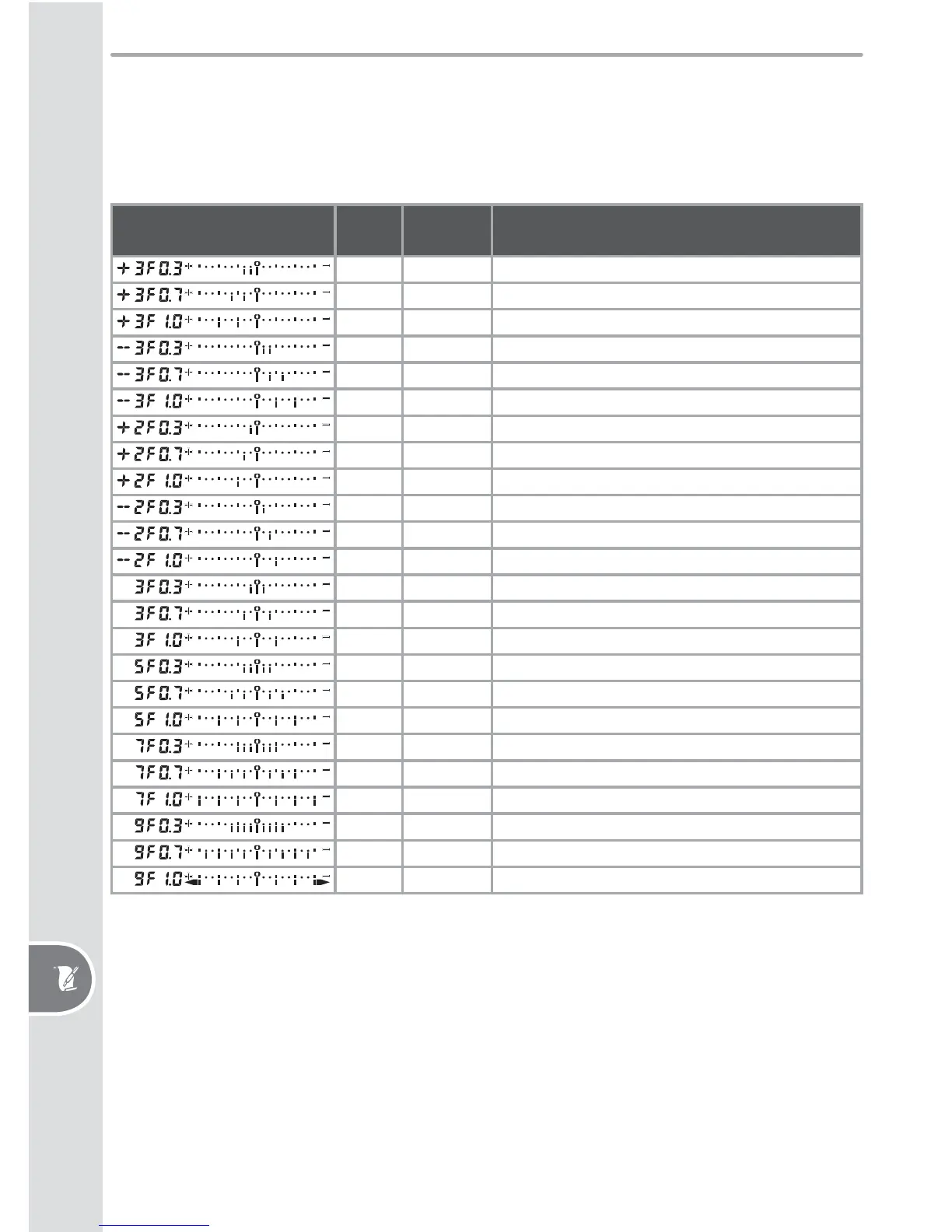 Page #208 background image