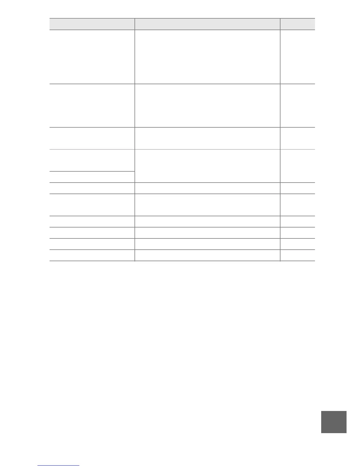 Page #199 background image