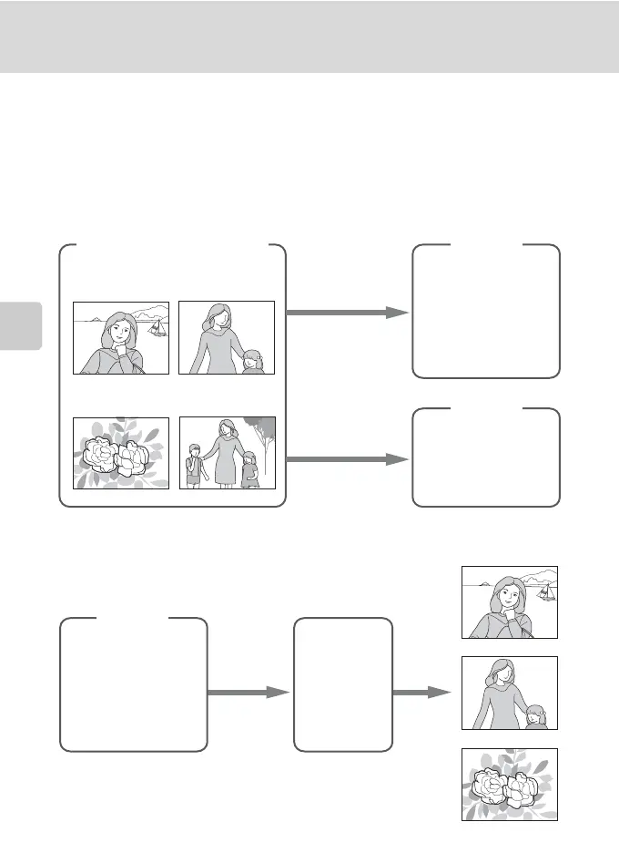Page #92 background image