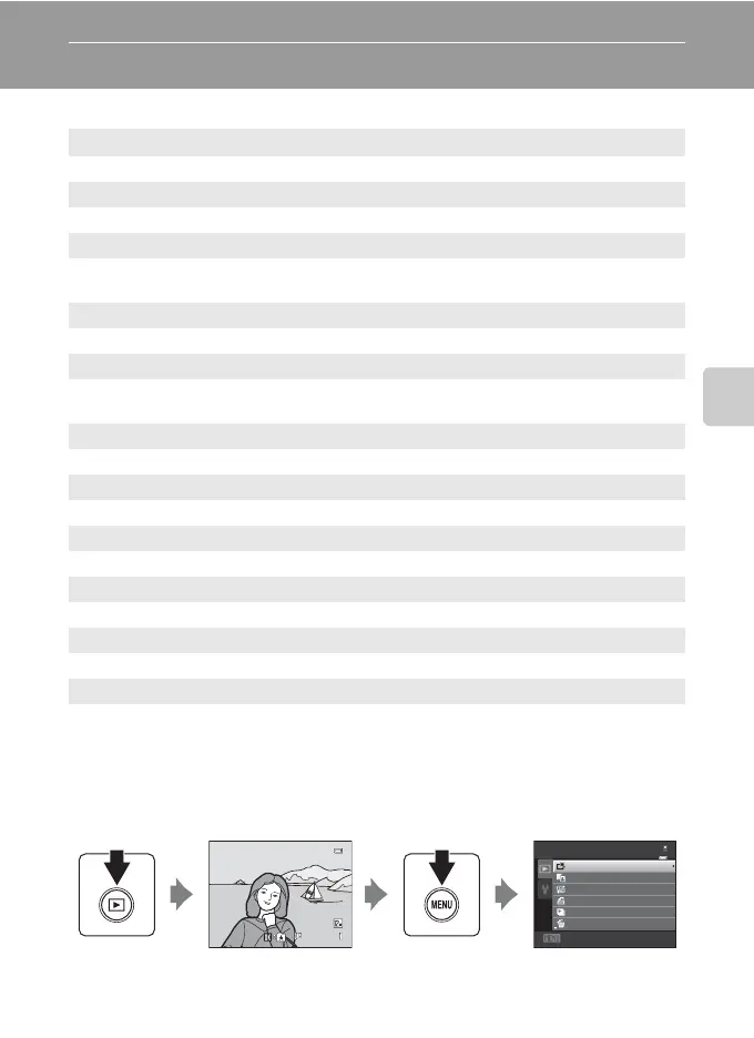 Page #99 background image
