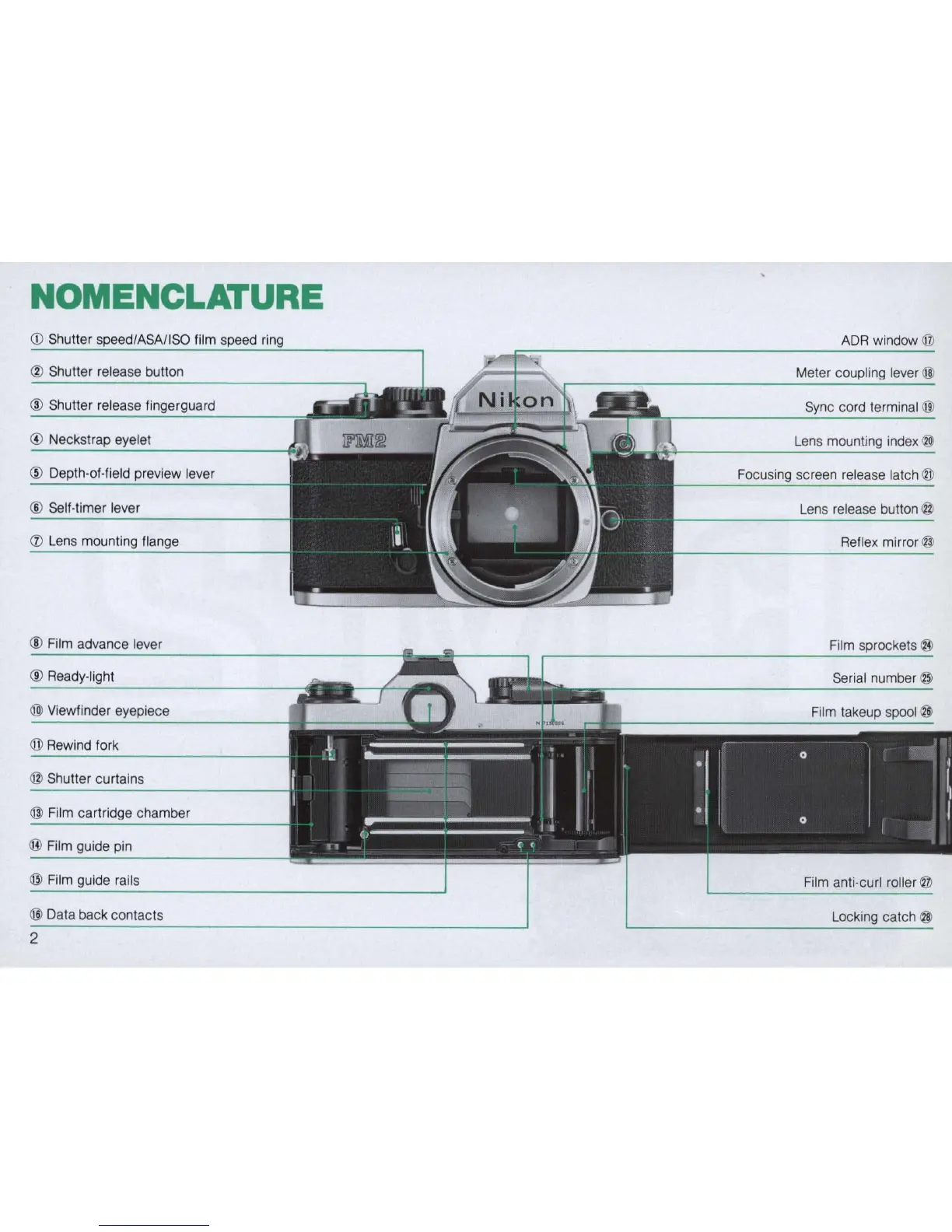 Page #2 background image
