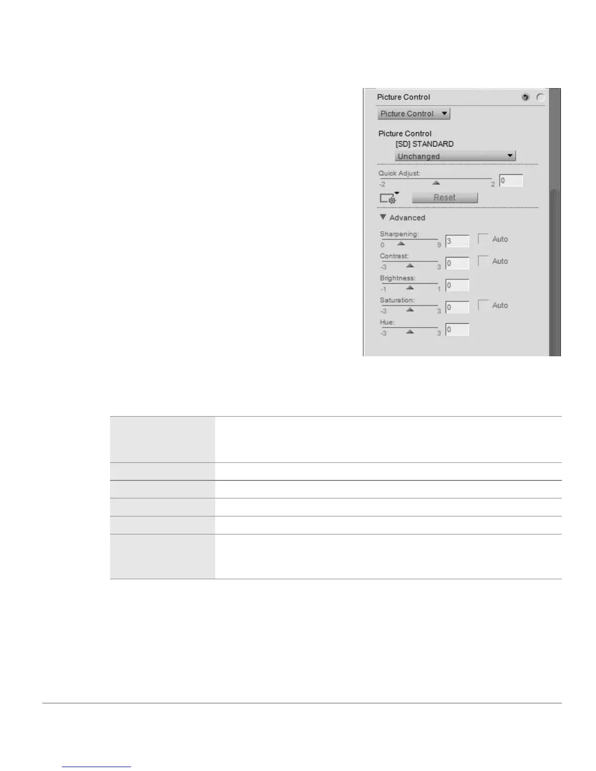 Page #133 background image