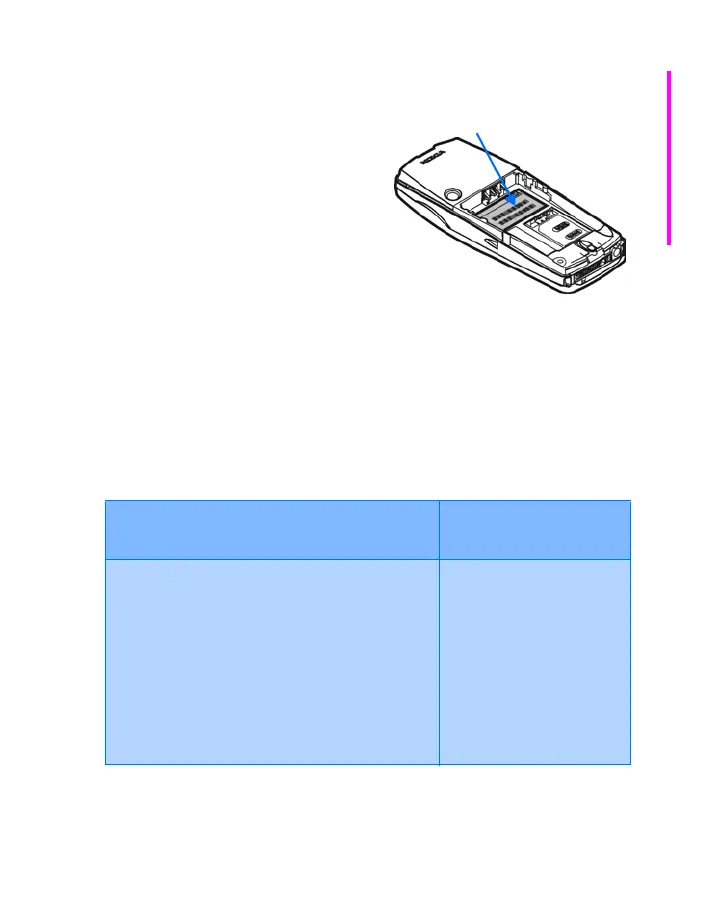 Page #25 background image
