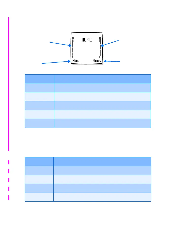 Page #28 background image