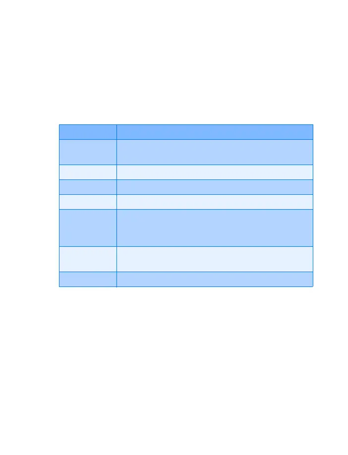 Page #129 background image